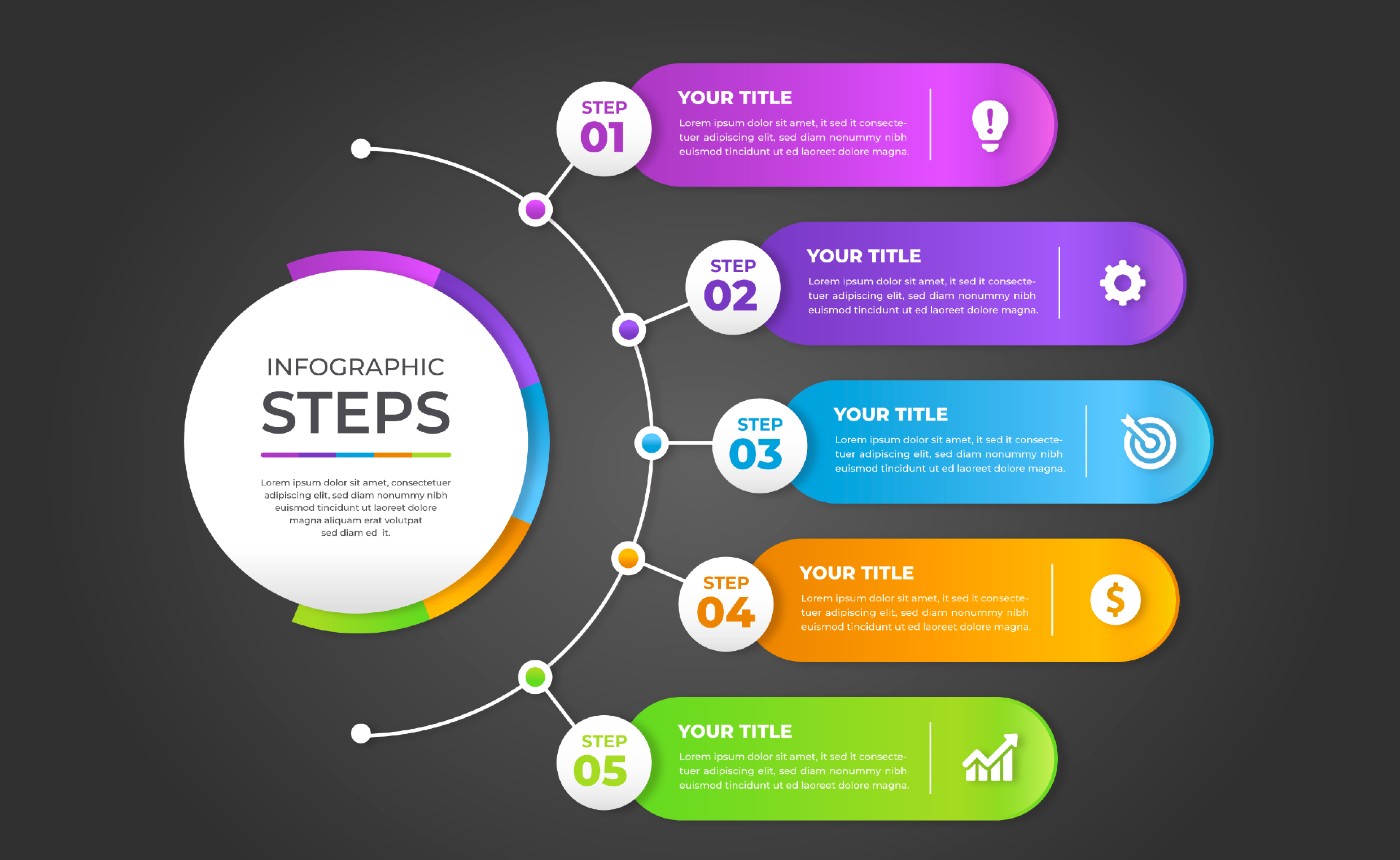 ¿Qué es una infografía y para qué sirve?